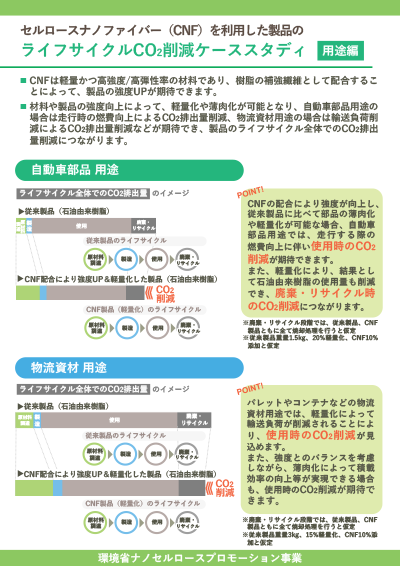 セルロースナノファイバー（CNF）を利用した製品のライフサイクルCO2削減ケーススタディ