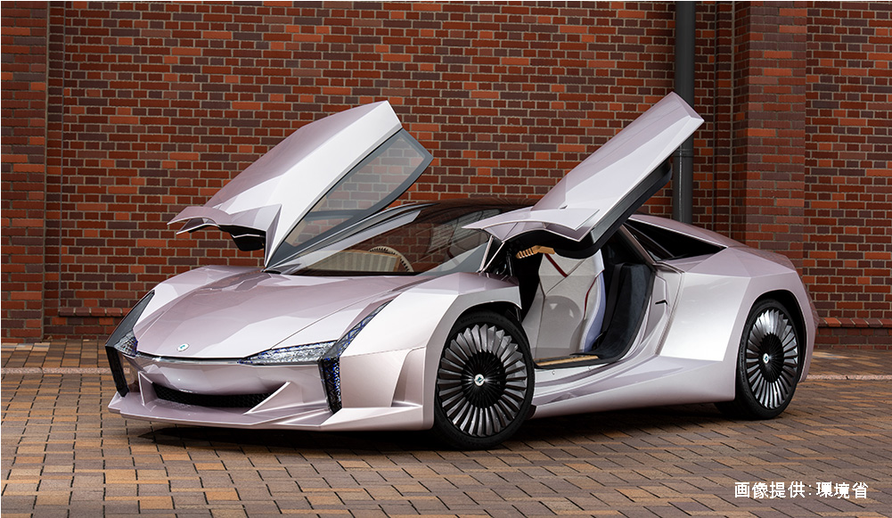 コンセプトカー